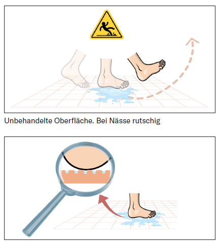 grip wirkung rutschhemmung Easygrip